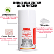 gymsegbë Habaek Sun Protection Face Moisturizer SPF50 | Peptides | Niacinamide SPF50 Anti-Aging Facial