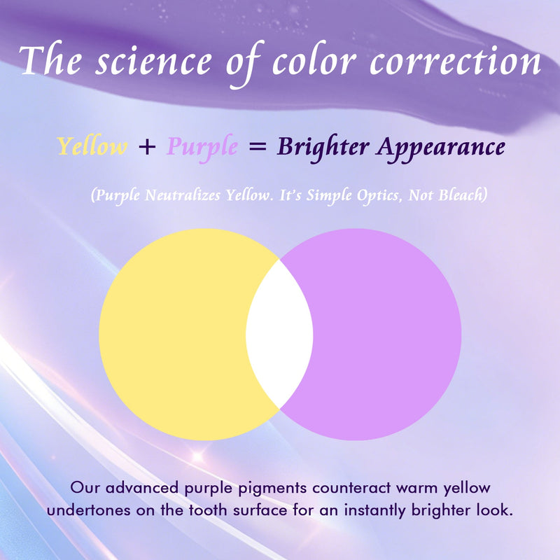 MySmile MySmile Purple Color Correcting Toothpaste 2 Pack
