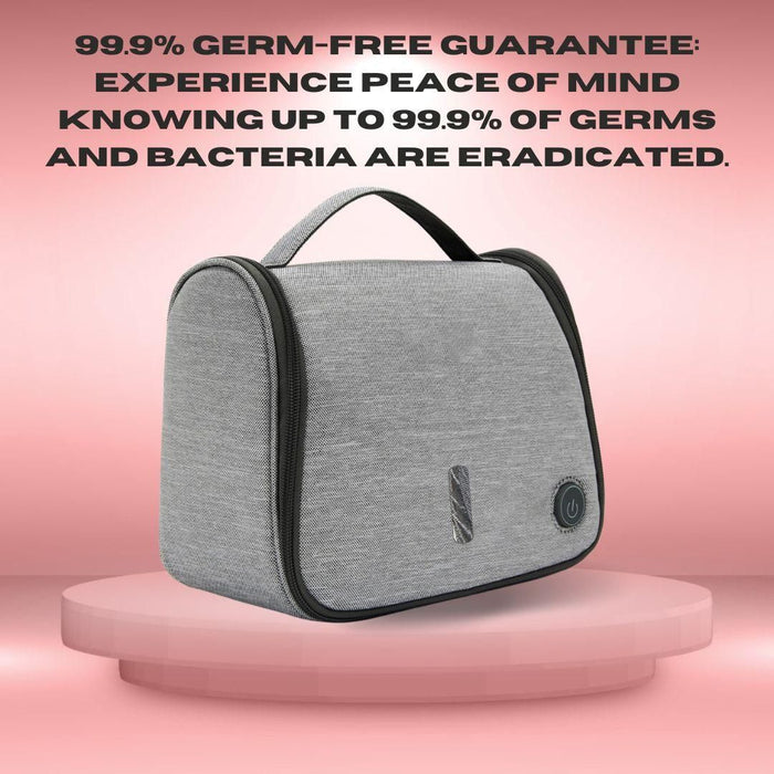 ZAQ Skin & Body - ZAQ Skin & Body -  UV Disinfection Portable Cosmetic Sanitization Bag