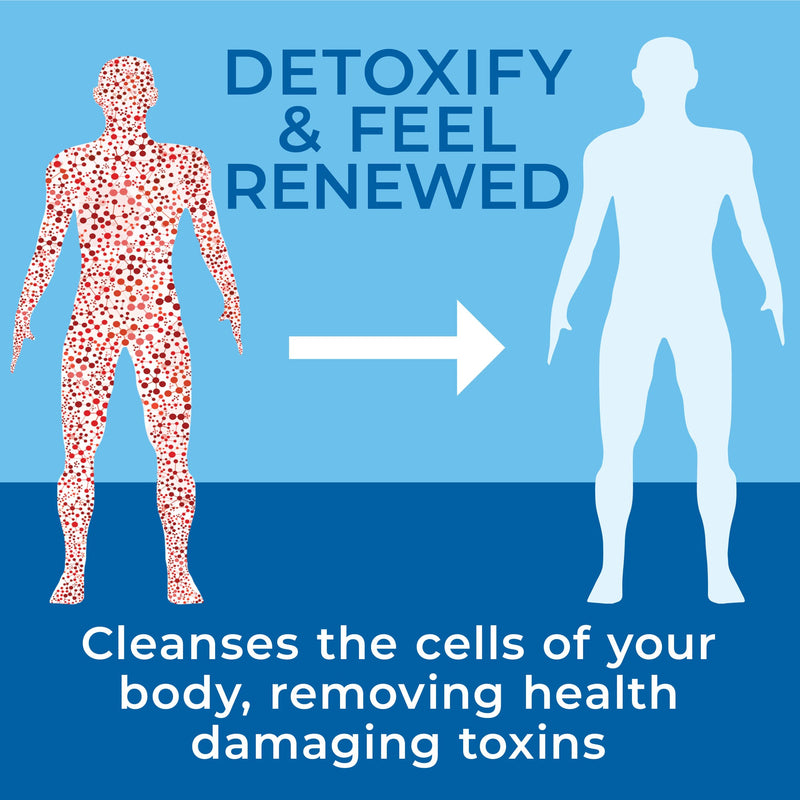 Results RNA Ultimate Body Detox System Extra Strength