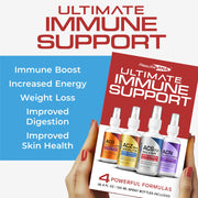 Results RNA Ultimate Immune Support System Extra Strength