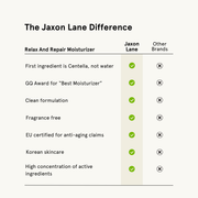 JAXON LANE Relax And Repair - Ultimate Anti Aging Moisturizer Face Moisturizer