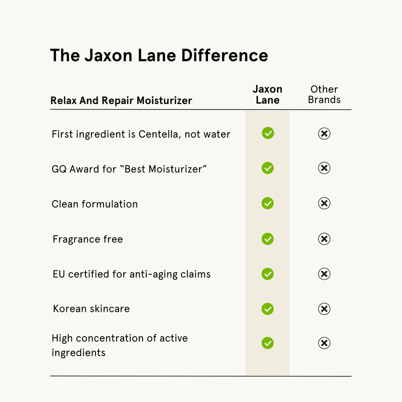 JAXON LANE Relax And Repair - Ultimate Anti Aging Moisturizer Face Moisturizer