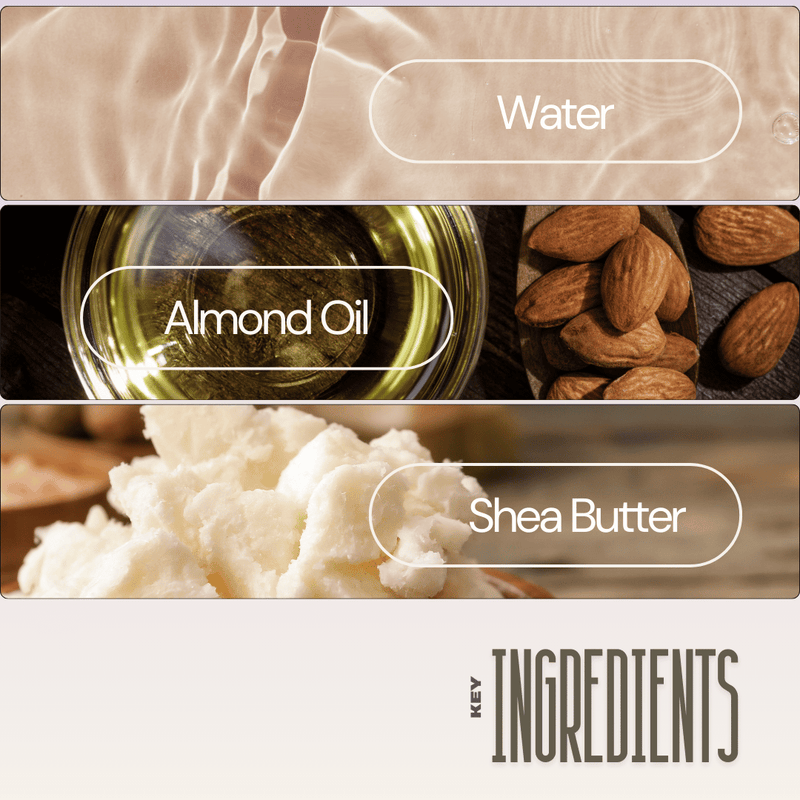 Kay in Full Bloom Eucalyptus Oatmeal Body Lotion