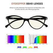 eyekeeper.com 4 Pack Cat-eye Blue Light Filter Reading Glasses UVR9112 Eyeglasses