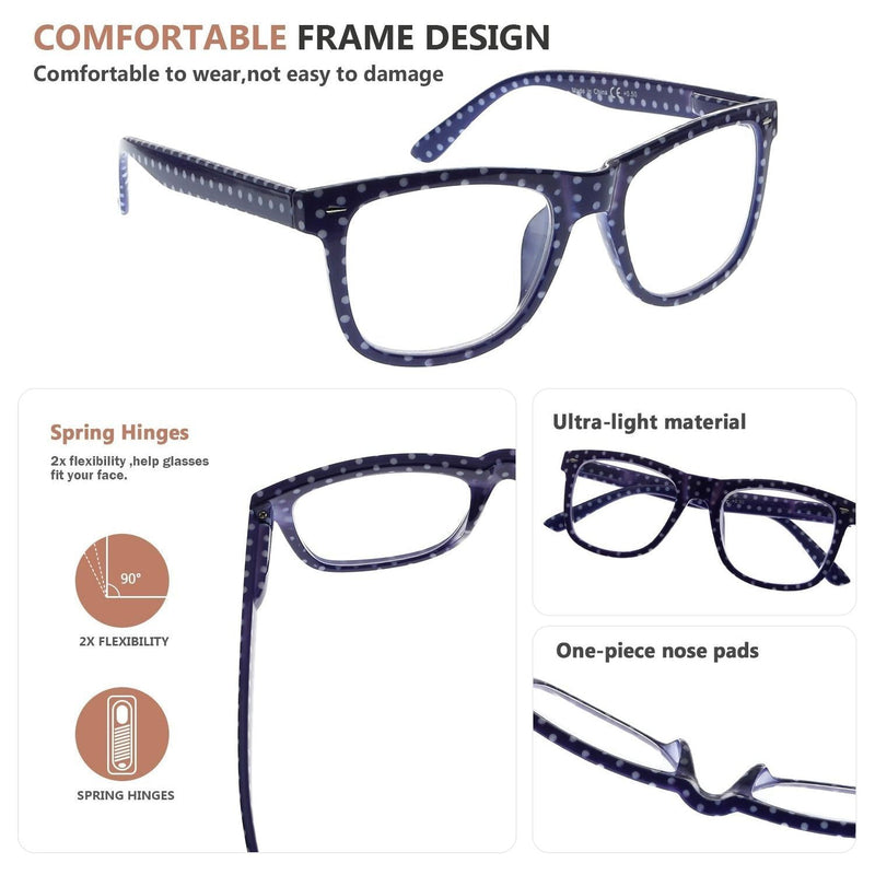 eyekeeper.com 4 Pack Classic Polka Dots Reading Glasses R080P Eyeglasses