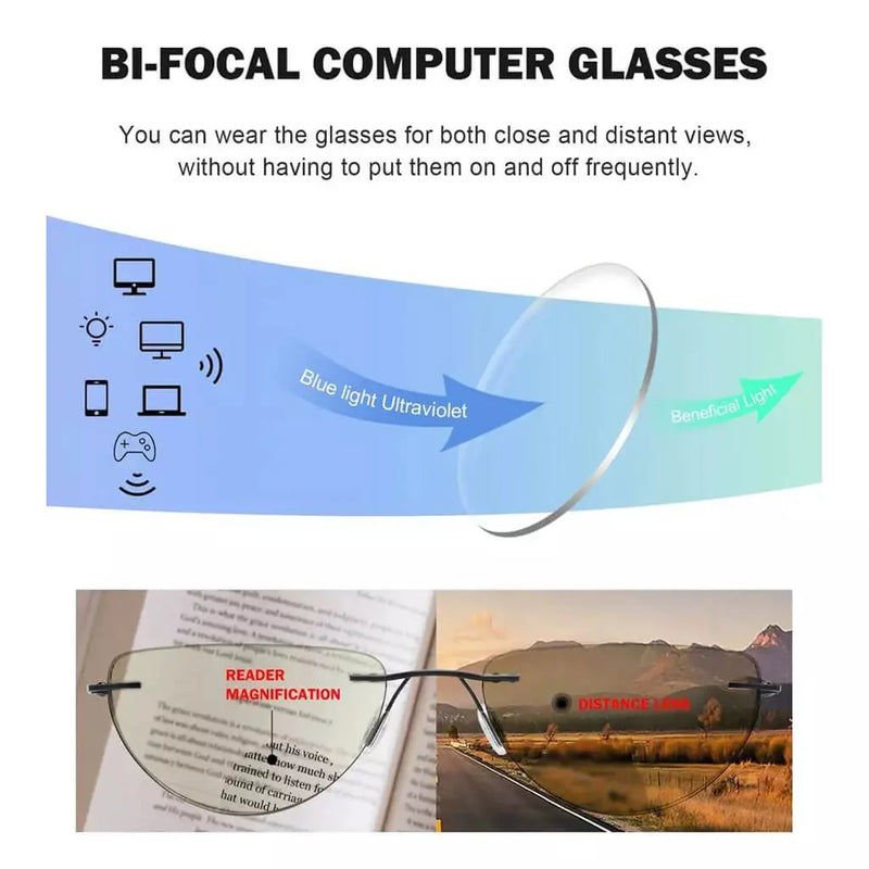 eyekeeper.com 4 Pack Hollow Blue Light Filter Bifocal Readers BR2301UV Eyeglasses