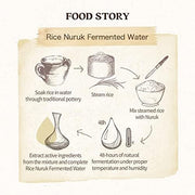 AsiaBeautyMall SKINFOOD Rice Daily Brightening Cleansing Foam Face Cleanser