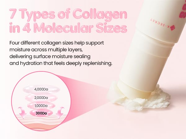 AsiaBeautyMall K-Secret Seoul 1988 Multi Balm: Collagen Complex 7 + Plum Moisturizer Misty Rose