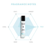 AsiaBeautyMall W. Dressroom 45 Morning Rain Dress & Living Clear Perfume perfume