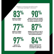 Jack Black Jack Black True Volume Hair Density Foam 5 Oz Hair Density Foam