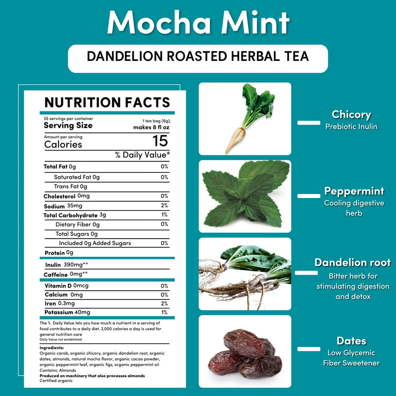 Dandelion Mocha Mint Roasted Herbal Tea