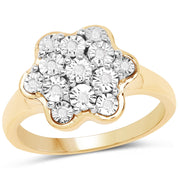 Bids.com 14K Yellow Gold Plated 0.07 Carat Genuine White Diamond .925 Sterling Silver Ring Rings