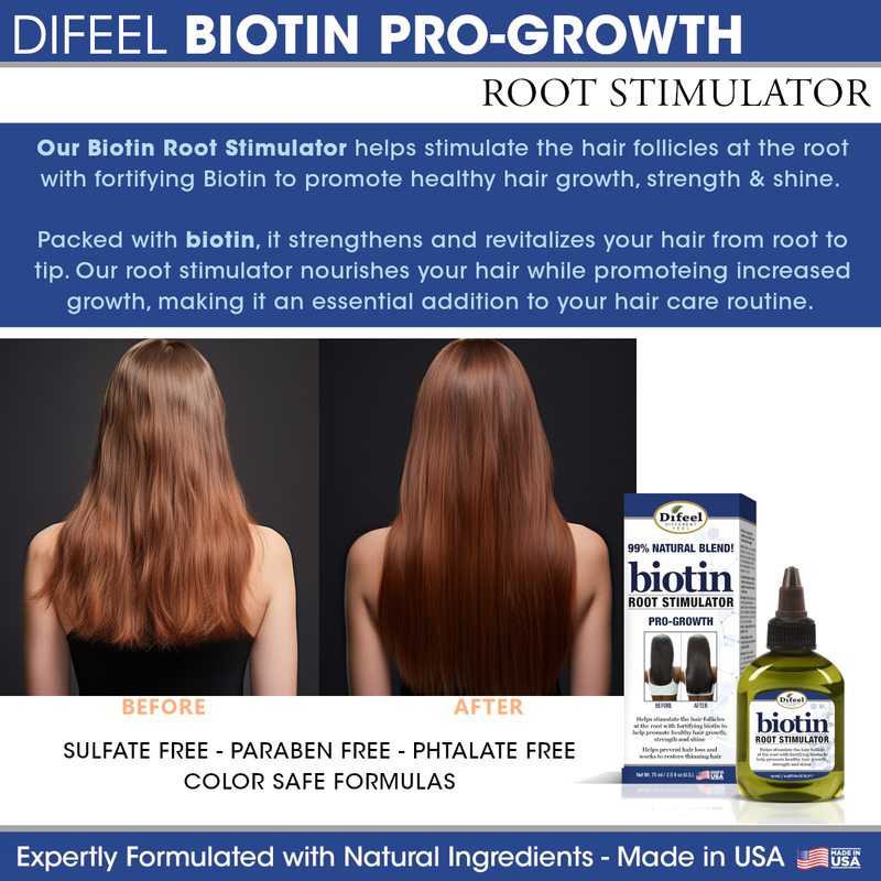 Difeel Difeel Biotin Pro-Growth Root Stimulator 2.5 Oz Hair Care