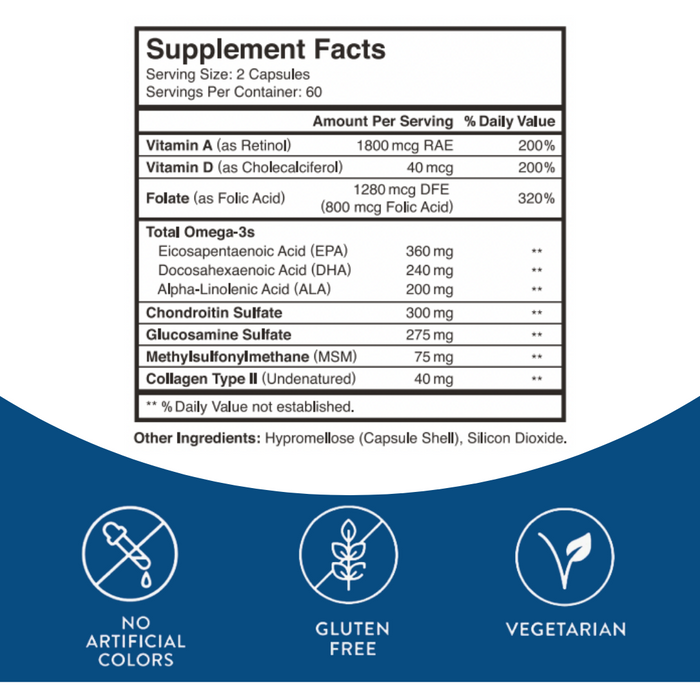 Kenkoderm Psoriasis Total Scalp and Multivitamin Bundle