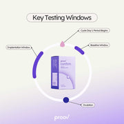 Proov Confirm Ovulation PdG Test Kit progesterone > progesterone test > fertility test