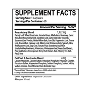 Energi Nutrition Mega Green Caps Supplement