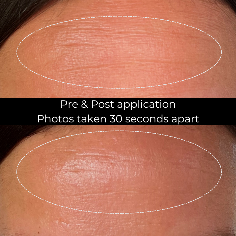 Mr. Lulu Skincare Wrinkle Smoothing System