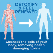 Results RNA Total Body Detox System Extra Strength