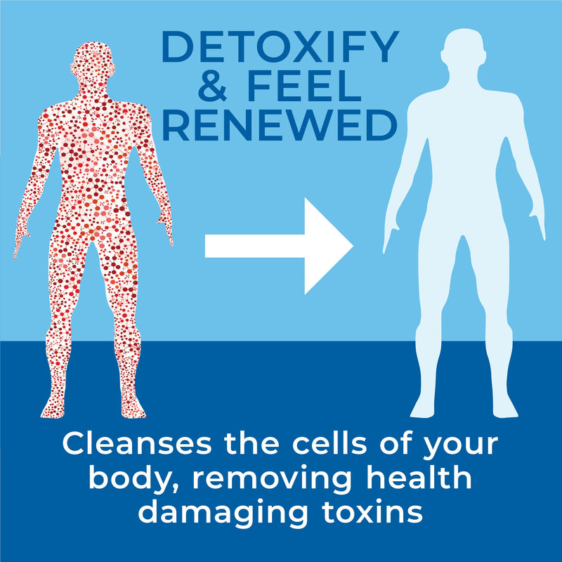 Results RNA Total Body Detox System Extra Strength