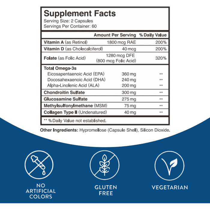 Kenkoderm Multivitamin for Psoriasis | Omega 3 | Vitamin D | Glucosamine Chondroitin | Collagen | Vitamin A | Folic Acid | MSM | 120 Veggie Capsules | 60 Day Supply