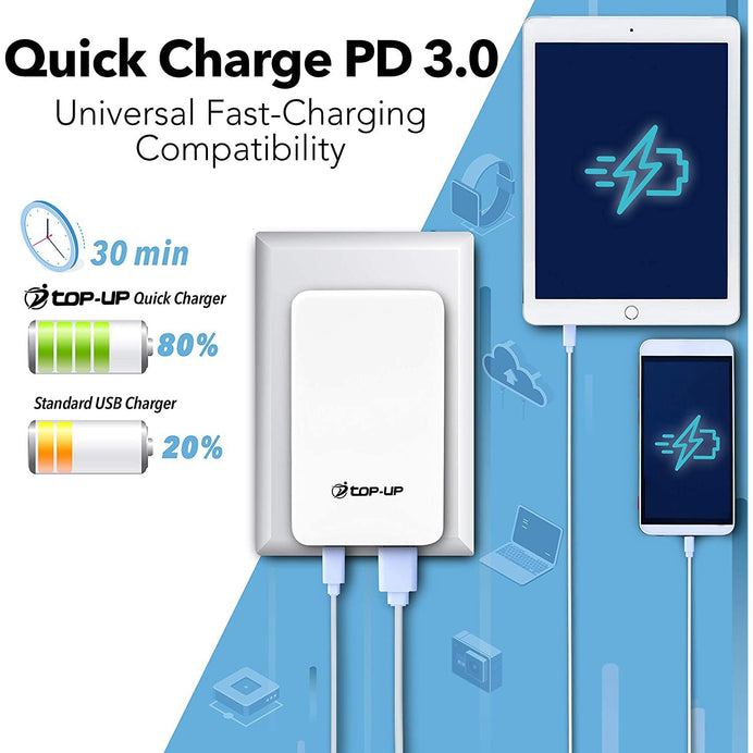 Top-Up Ultra-Slim 30W Flat Dual Port USB Charger