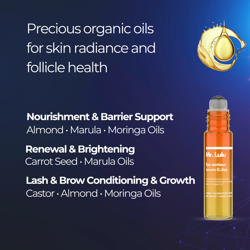 Mr. Lulu Skincare Eye Contour Serum