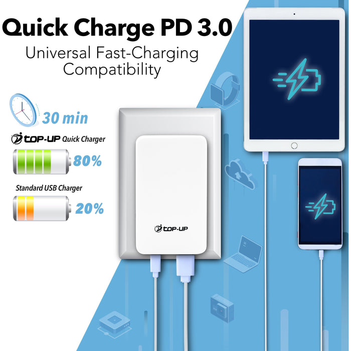 Top-Up Ultra-Slim 18W Flat Dual Port USB Charger