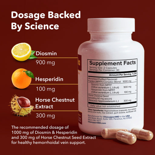 VitasupportMD H Formula