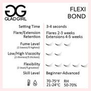 GladGirl 5 Star Flexi Bond Eyelash Extension Adhesive Glue & Remover