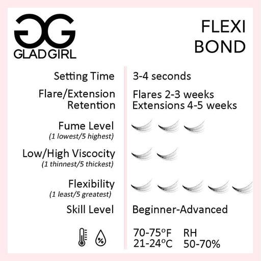 GladGirl - 5 Star Series - 5 Star Flexi Bond 0.16oz