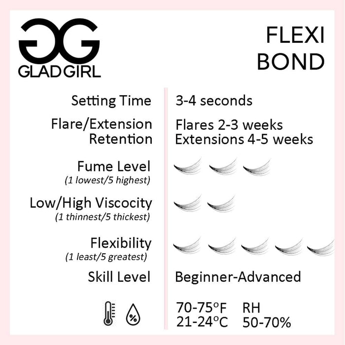 5 Star Flexi Bond Eyelash Extension Adhesive