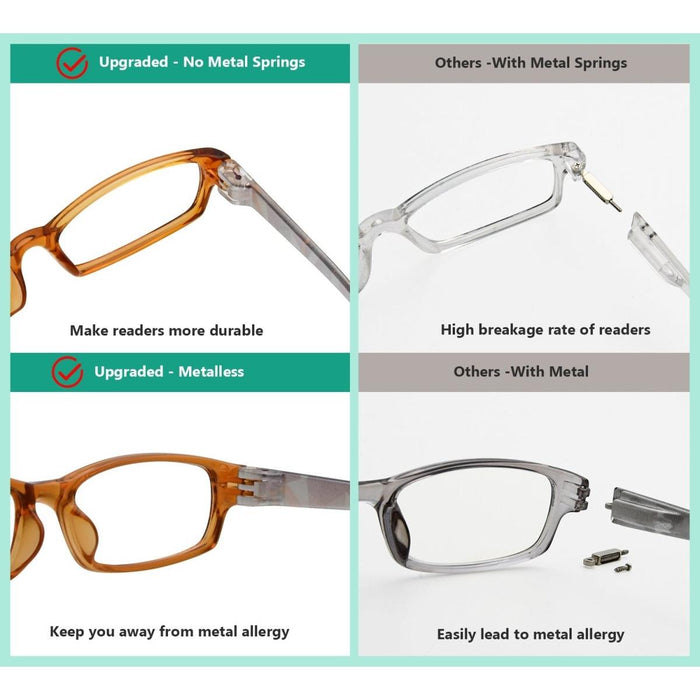 Eyekeeper - 5 Pack Metalless Reading Glasses Screwless Readers