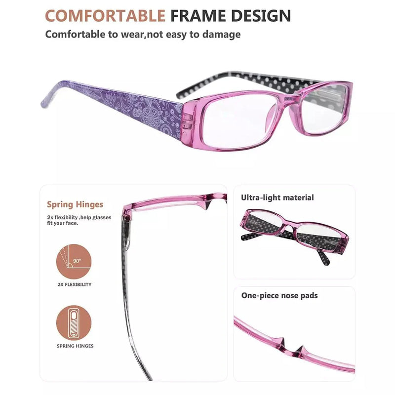 eyekeeper.com 5 Pack Polka Dots Reading Glasses R040P Eyeglasses