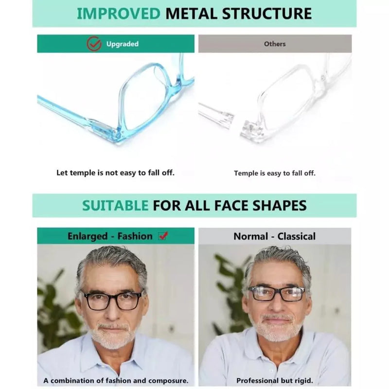 eyekeeper.com 5 Pack Rectangle Reading Glasses Stylish Readers RT1804 Eyeglasses