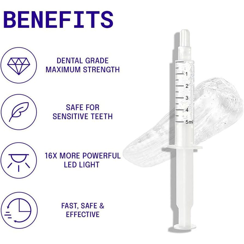 Premium Teeth Whitening Kit