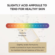 AsiaBeautyMall SKIN1004 Madagascar Centella Ampoule Serum