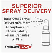 Results RNA ACP Pulmo Extra Strength