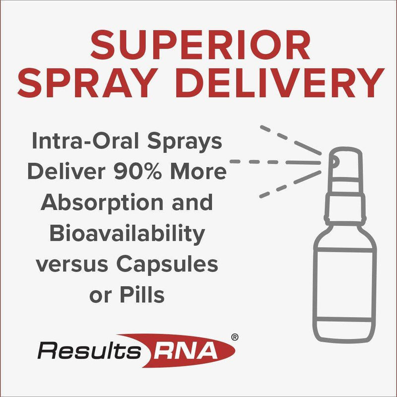 Results RNA ACP Pulmo Extra Strength