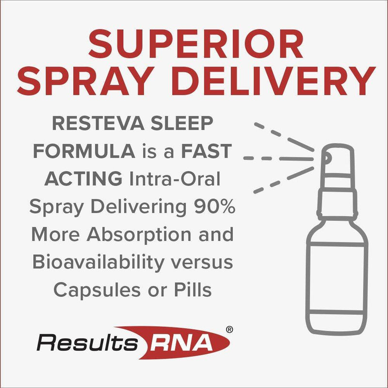 Results RNA Resteva Sleep Extra Strength