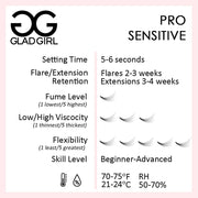 GladGirl 5 Star Pro Sensitive Eyelash Extension Adhesive Glue & Remover