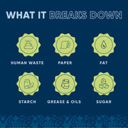 EcoStrong Septic Tank Treatment Liquid Drain & Septic > Septic System Maintenance