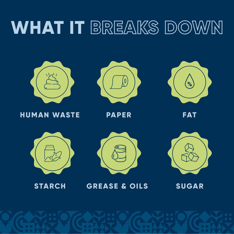 EcoStrong Septic Tank Treatment Packs Drain & Septic > Septic System Maintenance