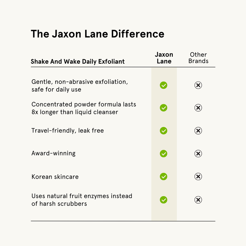 JAXON LANE Shake And Wake - Exfoliating Enzyme Powder Cleanser face wash