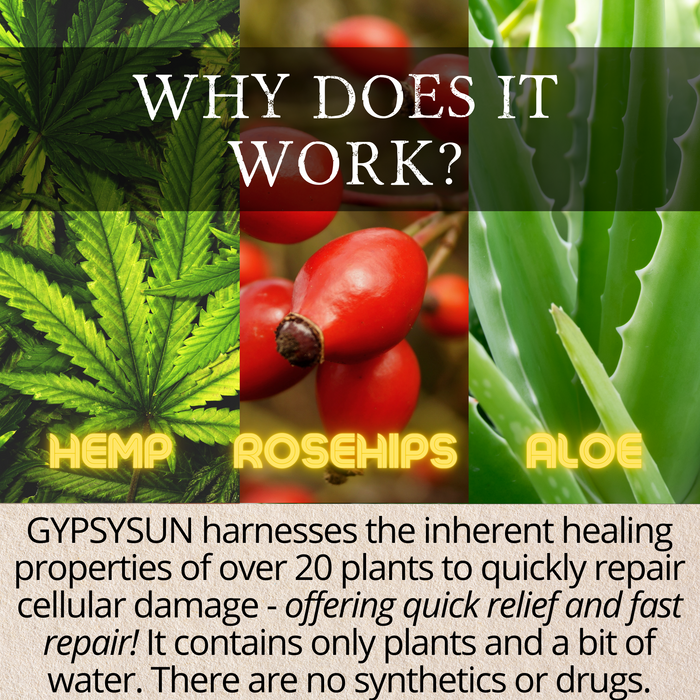 Alywillow Gypsysun Medicinal Spray