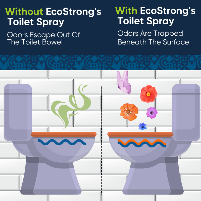 EcoStrong Discrete Toilet Spray Toilet Odor