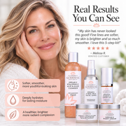 Glimmer Goddess® Organic Skin Care Complete Organic Anti-Wrinkle 5-Step Kit with Vitamin C & SPF 30 Gift Packs & Value Sets White Smoke