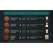 Lifeboost Coffee Grata Medium Roast Medium Roast