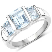 Bids.com 3.21 Carat Genuine Blue Topaz .925 Sterling Silver Ring Rings
