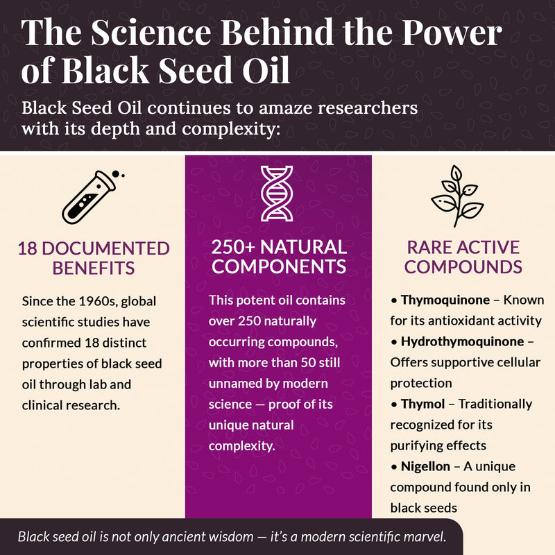 Bionatal Ethiopian Black Seed Oil 5oz (GLASS) Black Seed Oil